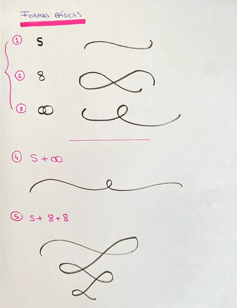 3 tipos de florituras en lettering